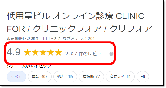 クリニックフォアの口コミ